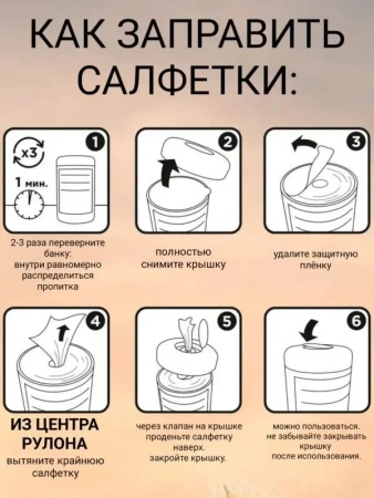 Салфетки Доктор ТРОР пенообразующие очищающие 18х20, 120 шт. купить в Чите